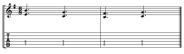 Open Strings Example 1: Power Chords